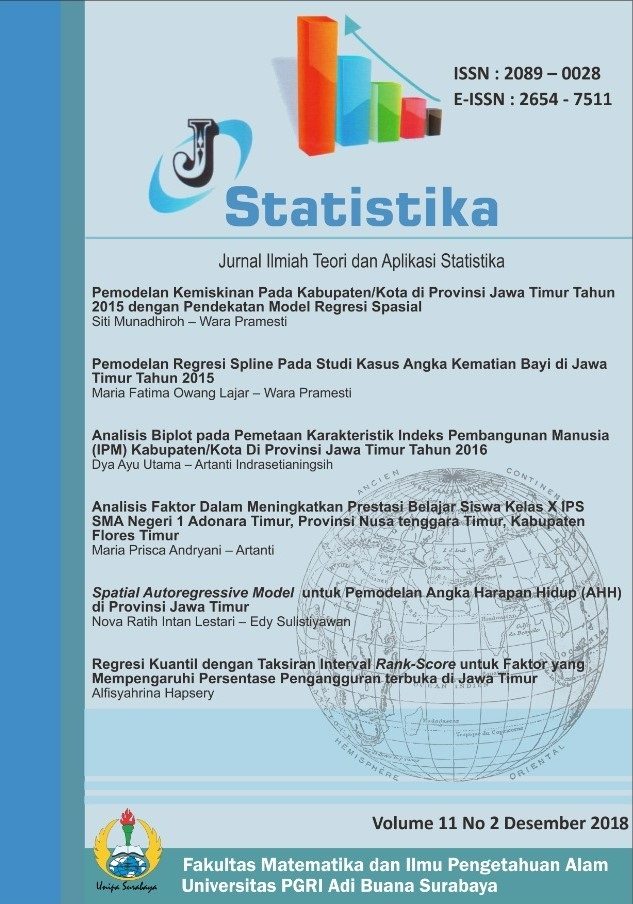 					View Vol. 11 No. 2 (2018): Jurnal Ilmiah Teori dan Aplikasi Statistika
				